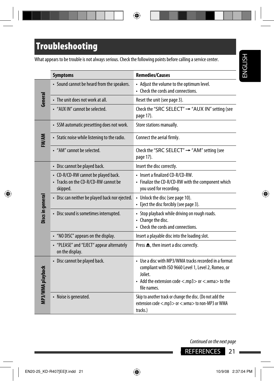 Troubleshooting, English 21 references | JVC GET0576-001A User Manual | Page 83 / 146