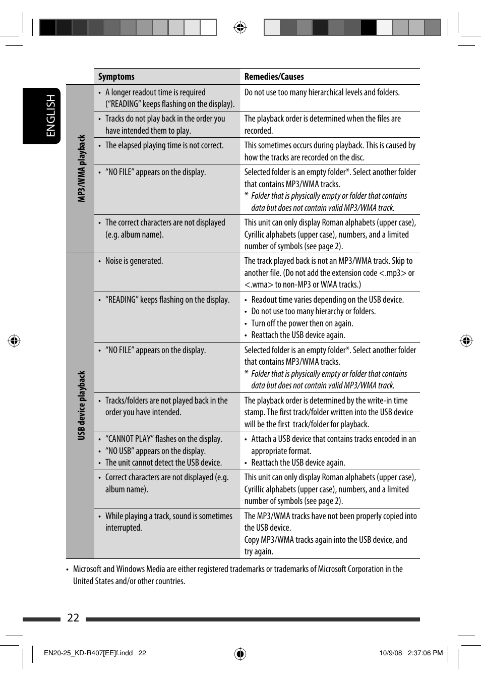 English 22 | JVC GET0576-001A User Manual | Page 84 / 146