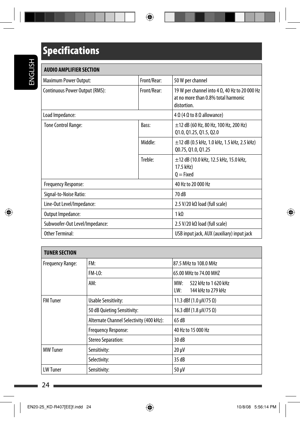 Specifications, English 24 | JVC GET0576-001A User Manual | Page 86 / 146