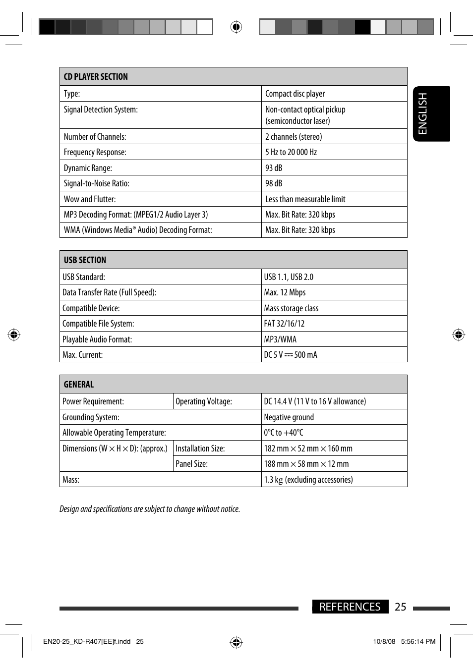 English 25 references | JVC GET0576-001A User Manual | Page 87 / 146