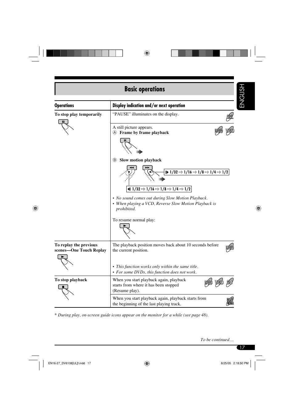 Basic operations, English | JVC KD-DV6108 User Manual | Page 17 / 54