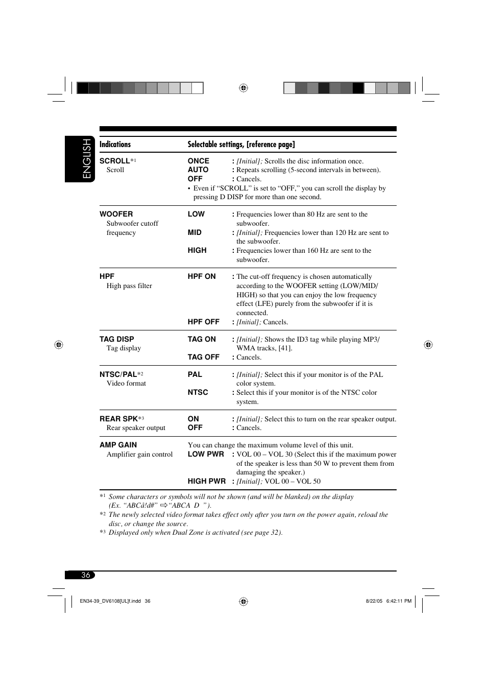 English | JVC KD-DV6108 User Manual | Page 36 / 54