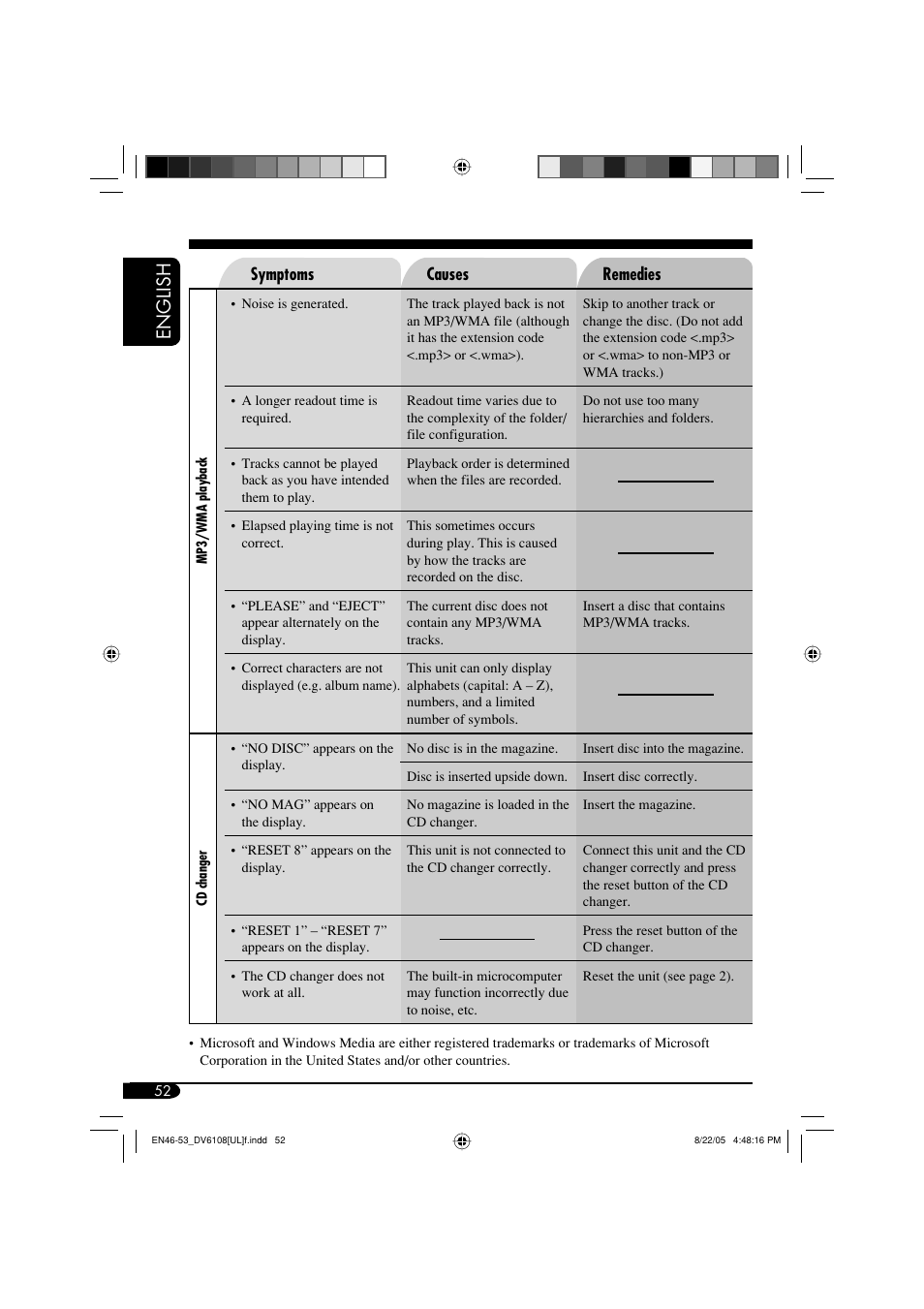 English | JVC KD-DV6108 User Manual | Page 52 / 54