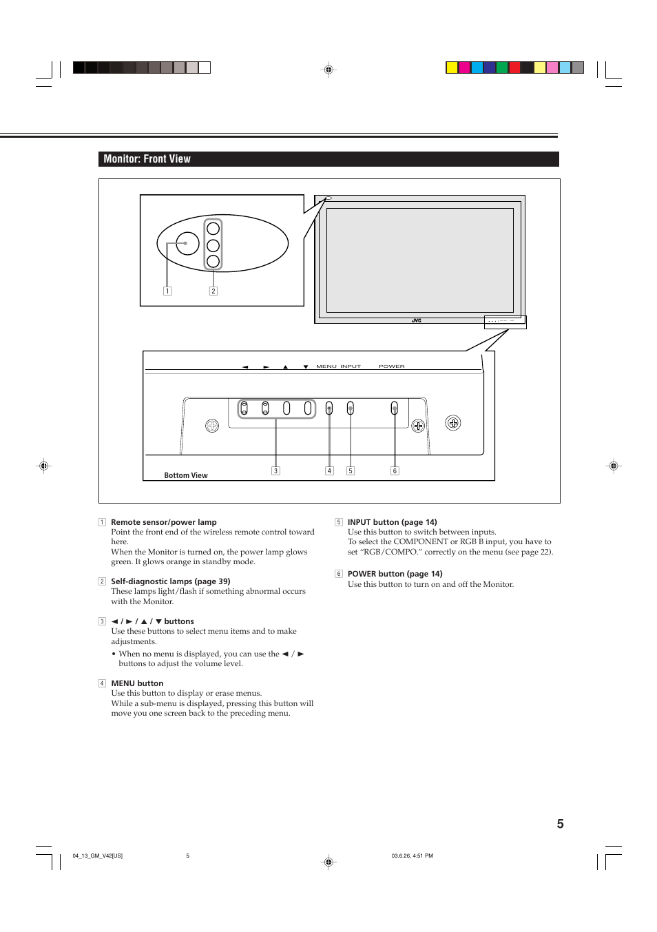 Monitor: front view | JVC GM-V42UB User Manual | Page 7 / 44