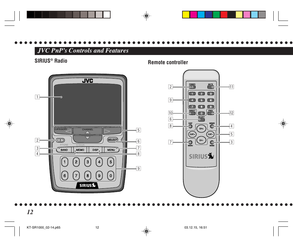 Jvc pnp’s controls and features, Sirius, Radio remote controller | JVC SIRIUS KT-SR1000 User Manual | Page 12 / 32