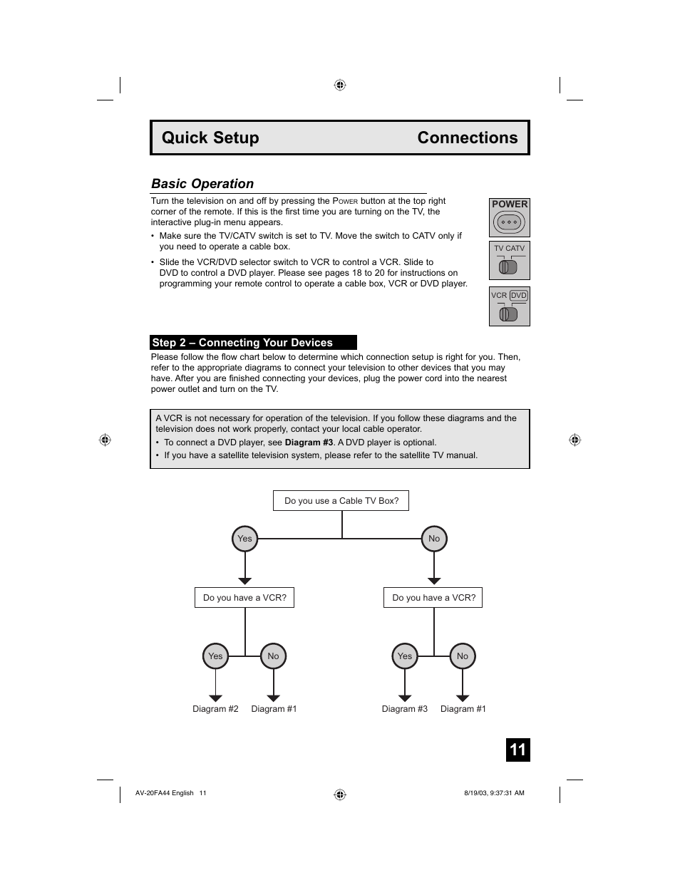 Connections, Quick setup connections, Basic operation | JVC AV 20FA44 User Manual | Page 11 / 52