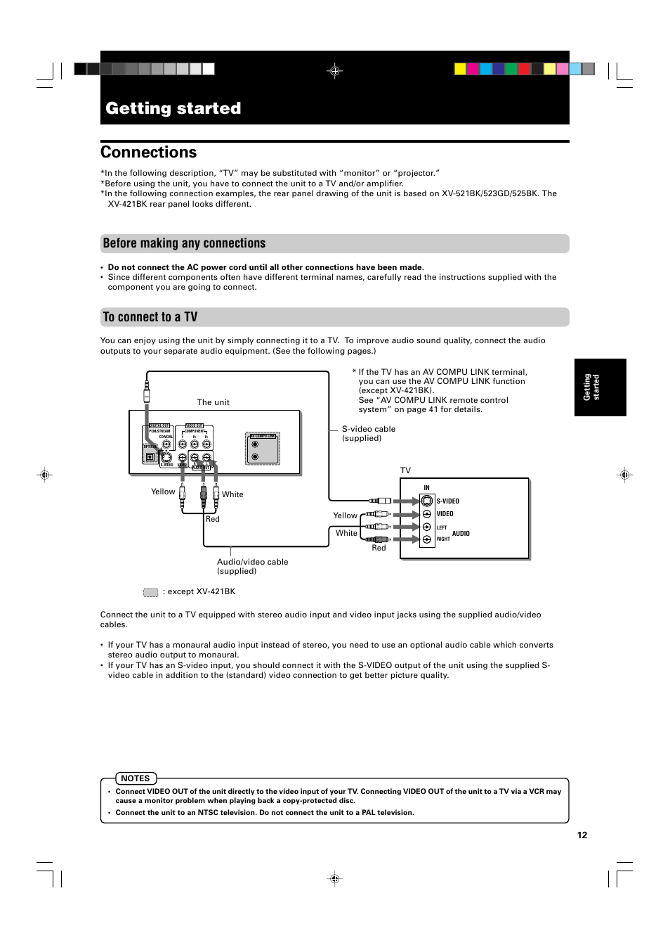 Getting started, Connections, Before making any connections | JVC XV-521BK User Manual | Page 15 / 52