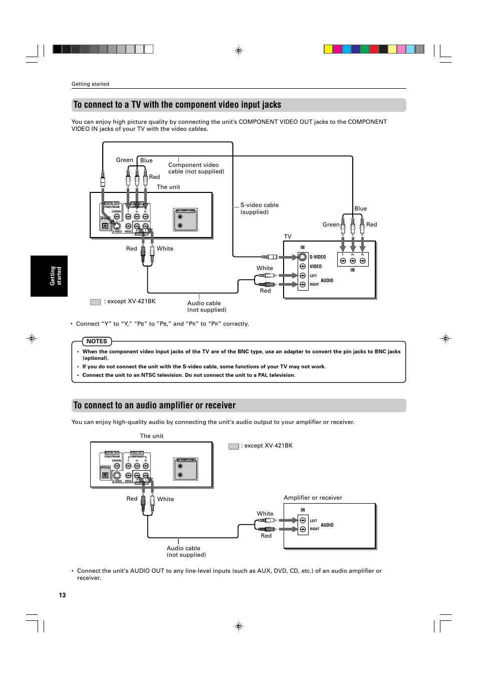 JVC XV-521BK User Manual | Page 16 / 52