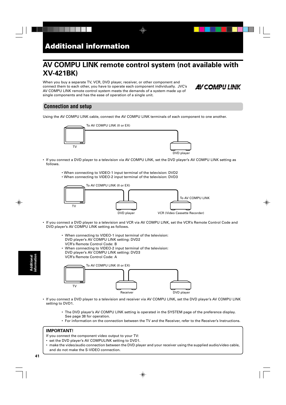 Additional information, Connection and setup | JVC XV-521BK User Manual | Page 44 / 52