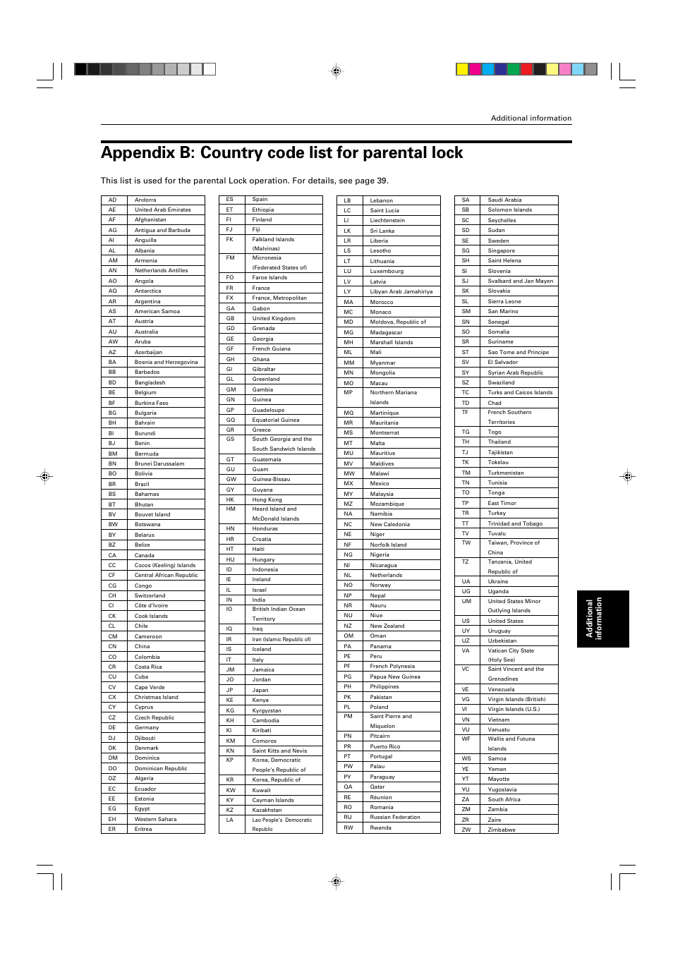 Appendix b: country code list for parental lock, Additional information | JVC XV-521BK User Manual | Page 49 / 52