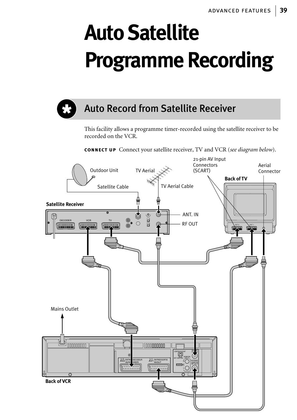 Auto satellite programme recording, Auto record from satellite receiver, Advanced features 39 | Connect up | JVC HR-J785EK User Manual | Page 39 / 64