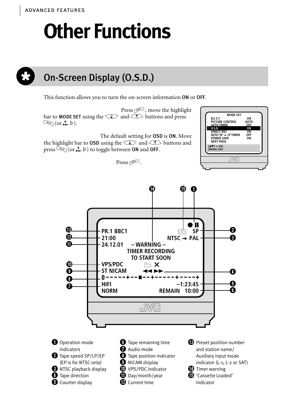 Other functions, On-screen display (o.s.d.) | JVC HR-J785EK User Manual | Page 44 / 64