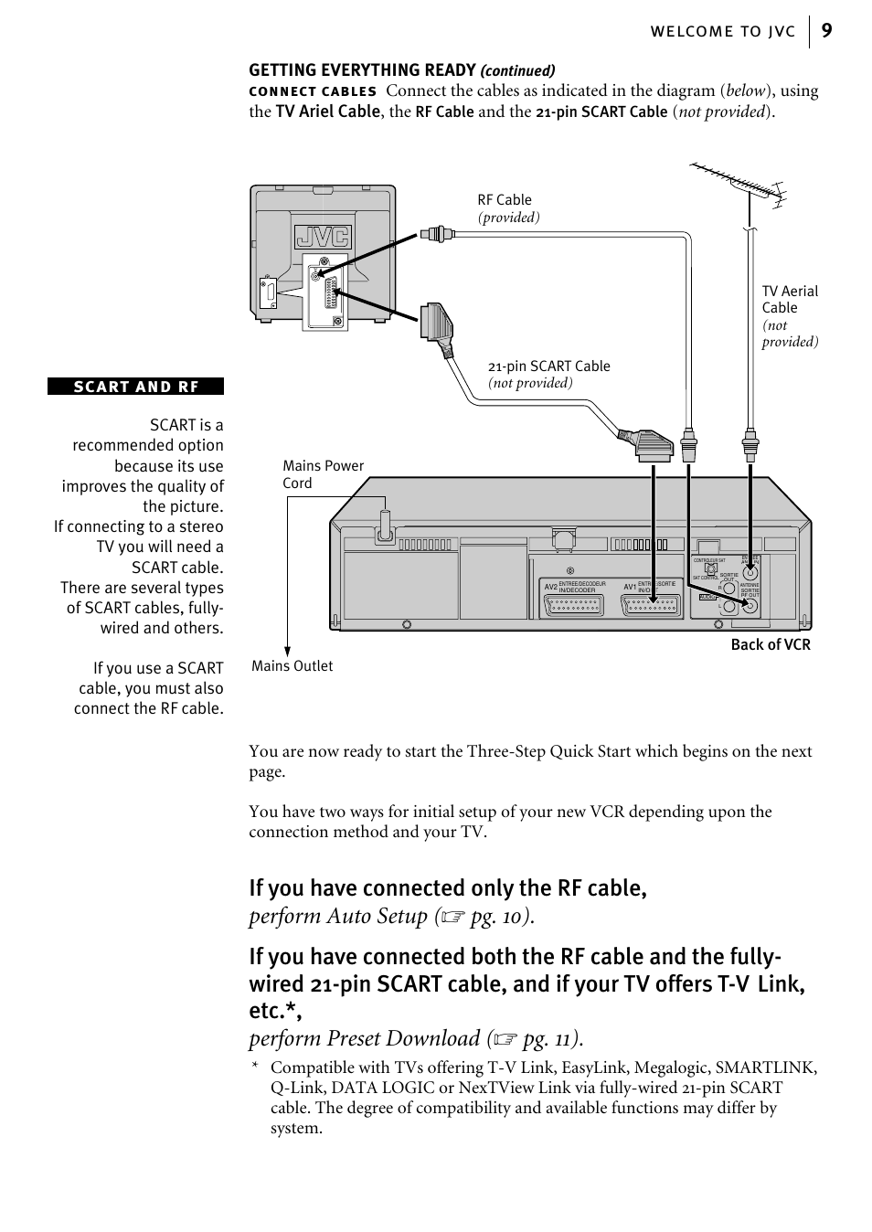 Welcome to jvc 9, Sc art and rf, Getting everything ready | And the, Not provided ) | JVC HR-J785EK User Manual | Page 9 / 64