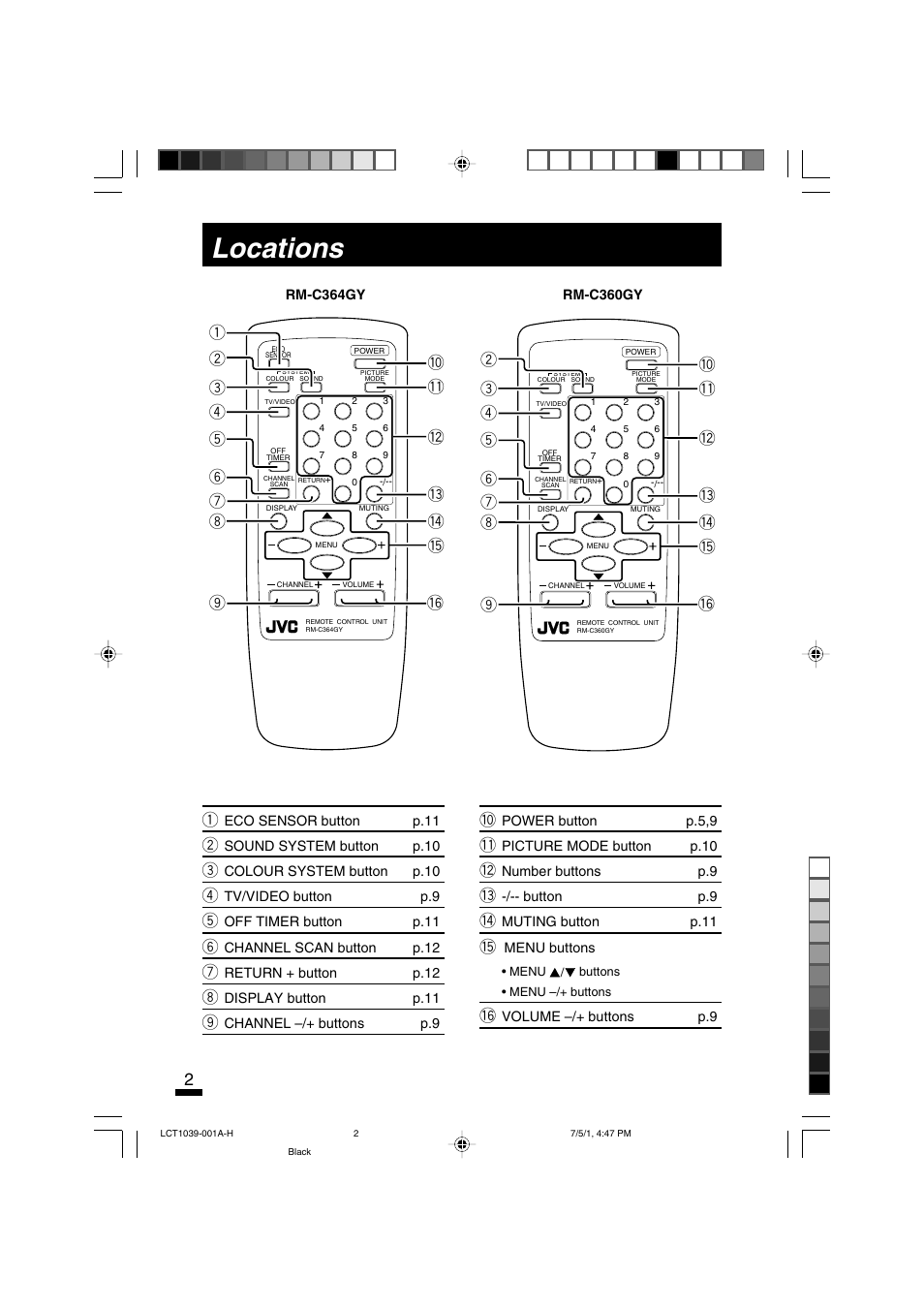 Locations | JVC AV-14A10  EN User Manual | Page 2 / 20
