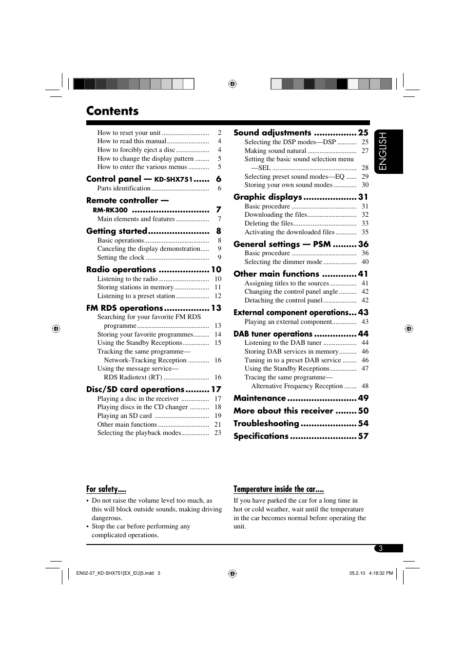 JVC LVT1311-003A User Manual | Page 3 / 62