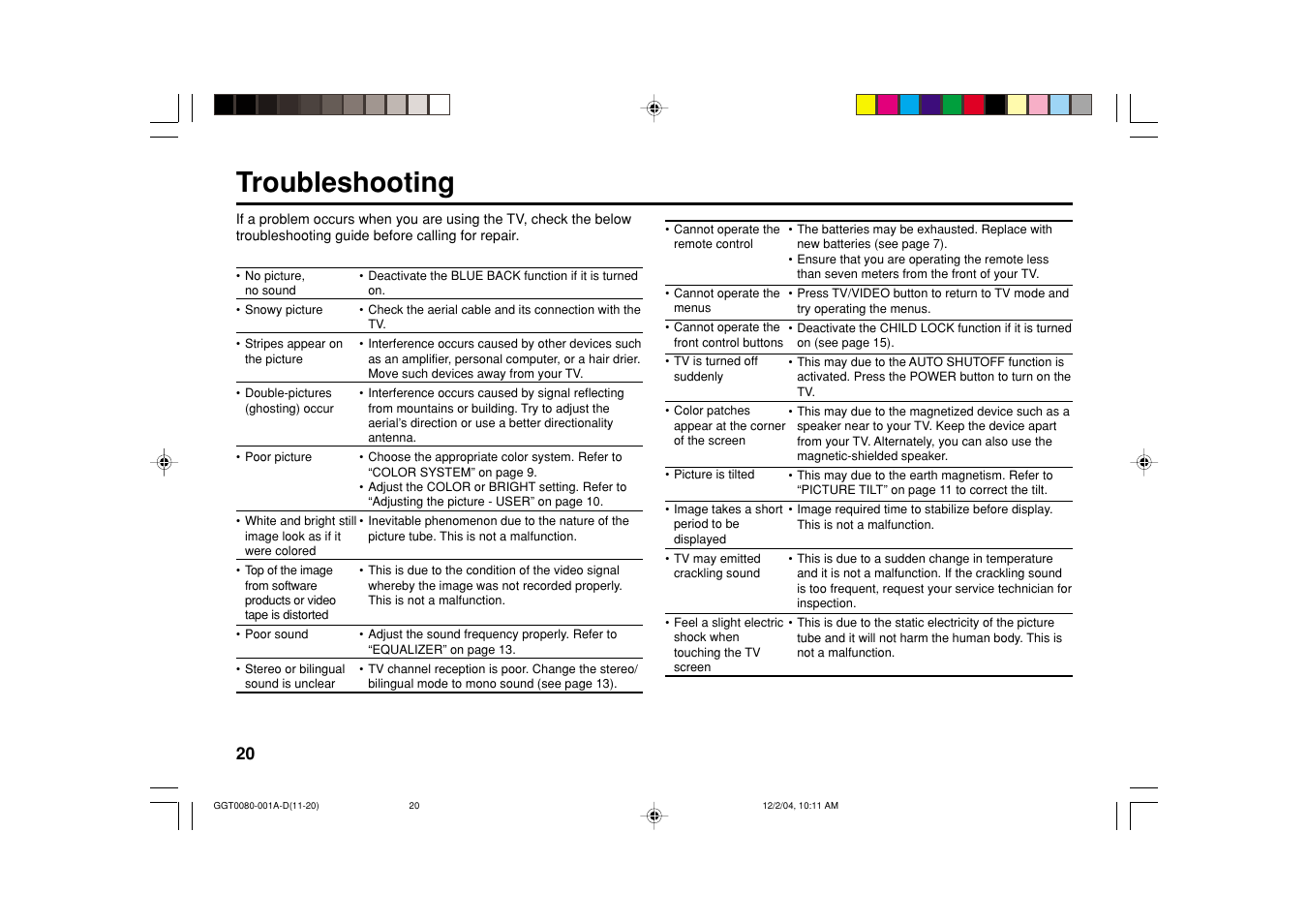 Troubleshooting | JVC AV-29VT35 User Manual | Page 20 / 24