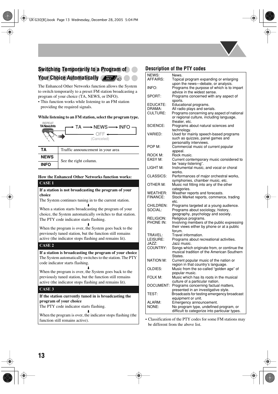 Description of the pty codes | JVC CA-UXG33 User Manual | Page 16 / 24