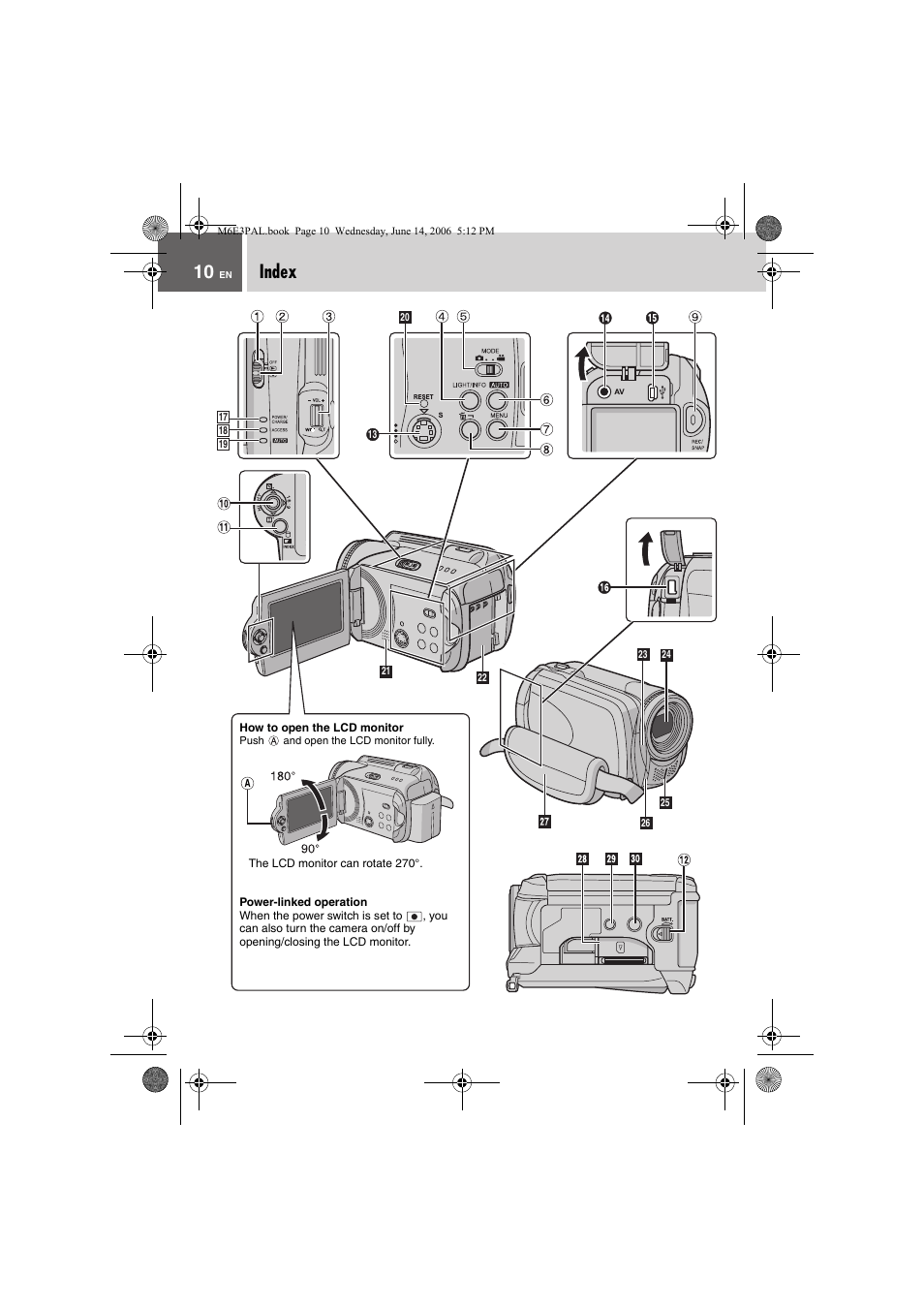 Index, Pg. 10) | JVC Everio GZ-MG37E User Manual | Page 10 / 72