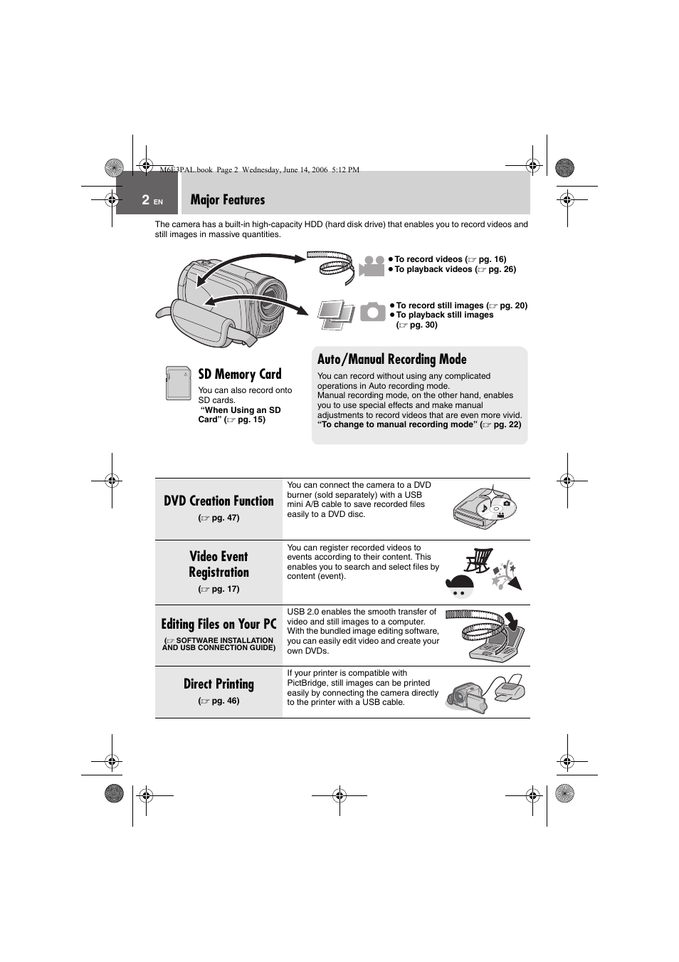 Major features, Sd memory card, Dvd creation function | Video event registration, Editing files on your pc, Direct printing, Auto/manual recording mode | JVC Everio GZ-MG37E User Manual | Page 2 / 72