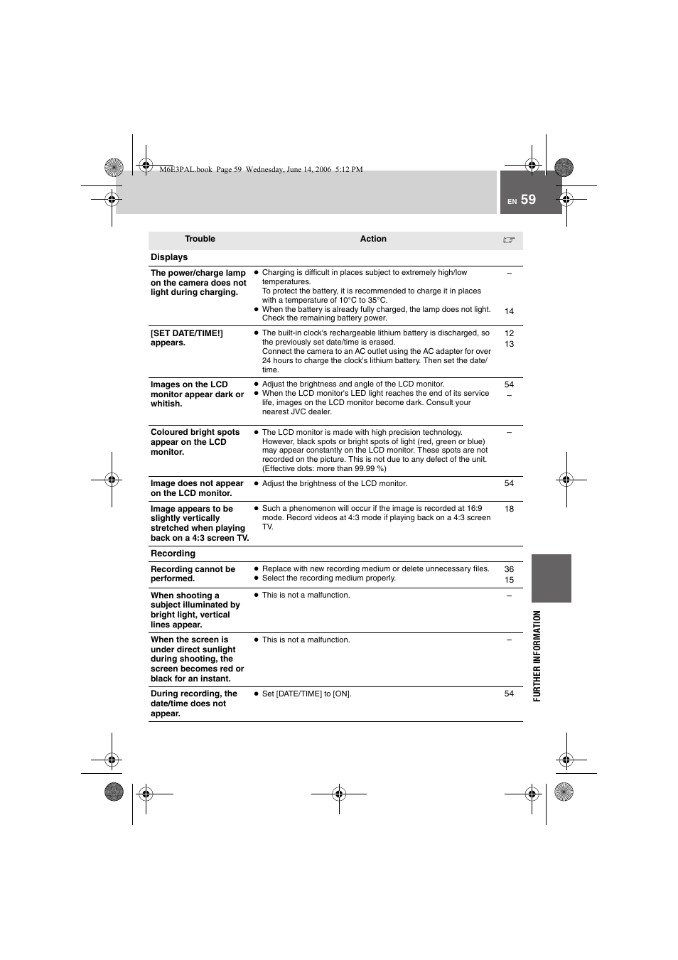 JVC Everio GZ-MG37E User Manual | Page 59 / 72