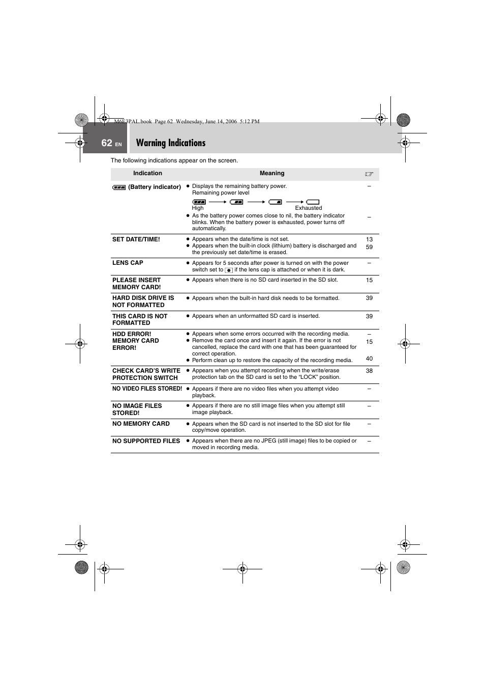 Warning indications | JVC Everio GZ-MG37E User Manual | Page 62 / 72