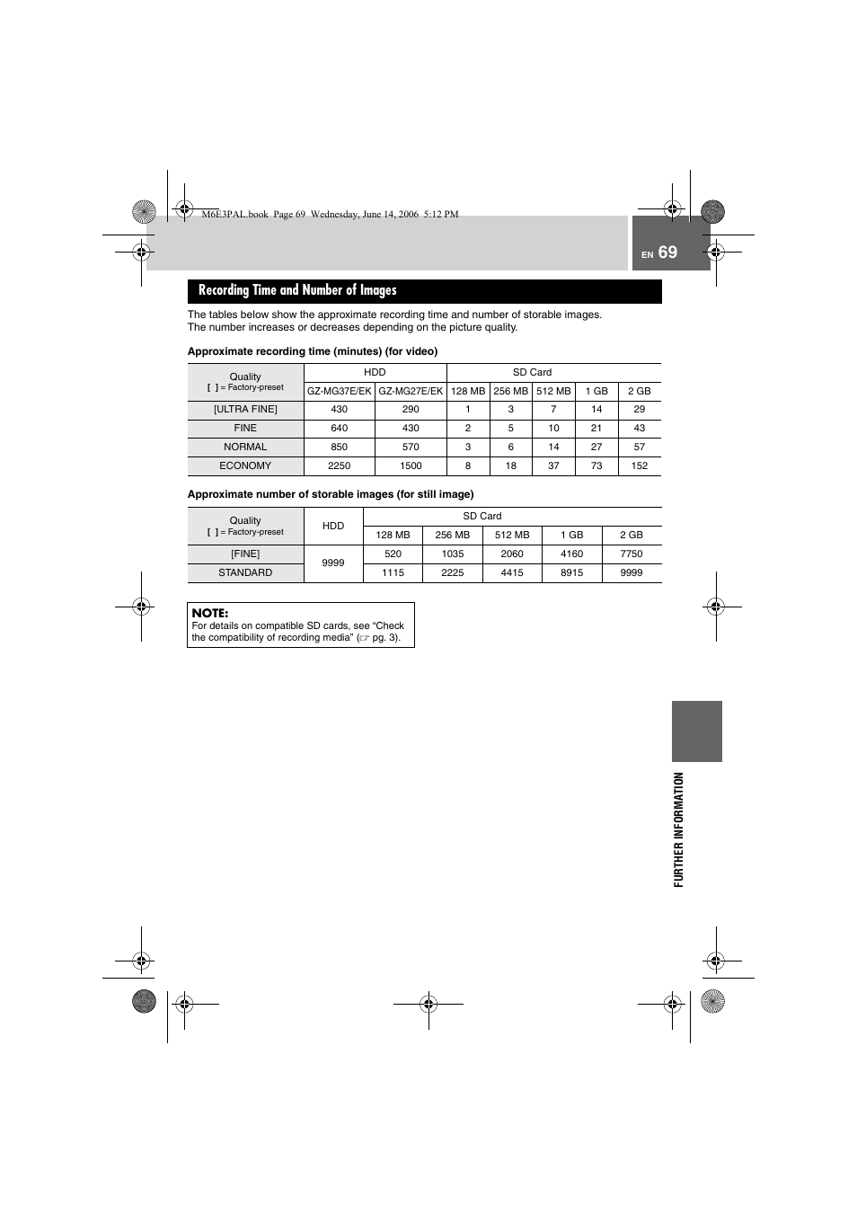 Recording time and number of images | JVC Everio GZ-MG37E User Manual | Page 69 / 72