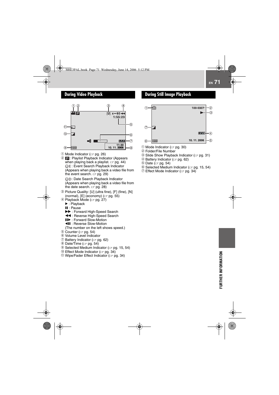 During video playback, A mode indicator (z pg. 26), D playback mode (z pg. 27) | E counter (z pg. 54), F volume level indicator, G battery indicator (z pg. 62), H date/time (z pg. 54), I selected medium indicator (z pg. 15, 54), J effect mode indicator (z pg. 34), K wipe/fader effect indicator (z pg. 34) | JVC Everio GZ-MG37E User Manual | Page 71 / 72