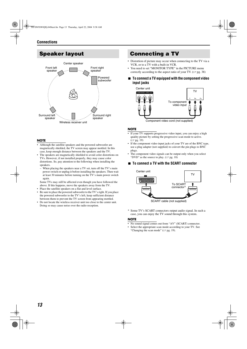 Speaker layout connecting a tv, Pg. 13, Speaker layout | Connecting a tv, Connections | JVC LVT1150-003B User Manual | Page 18 / 52