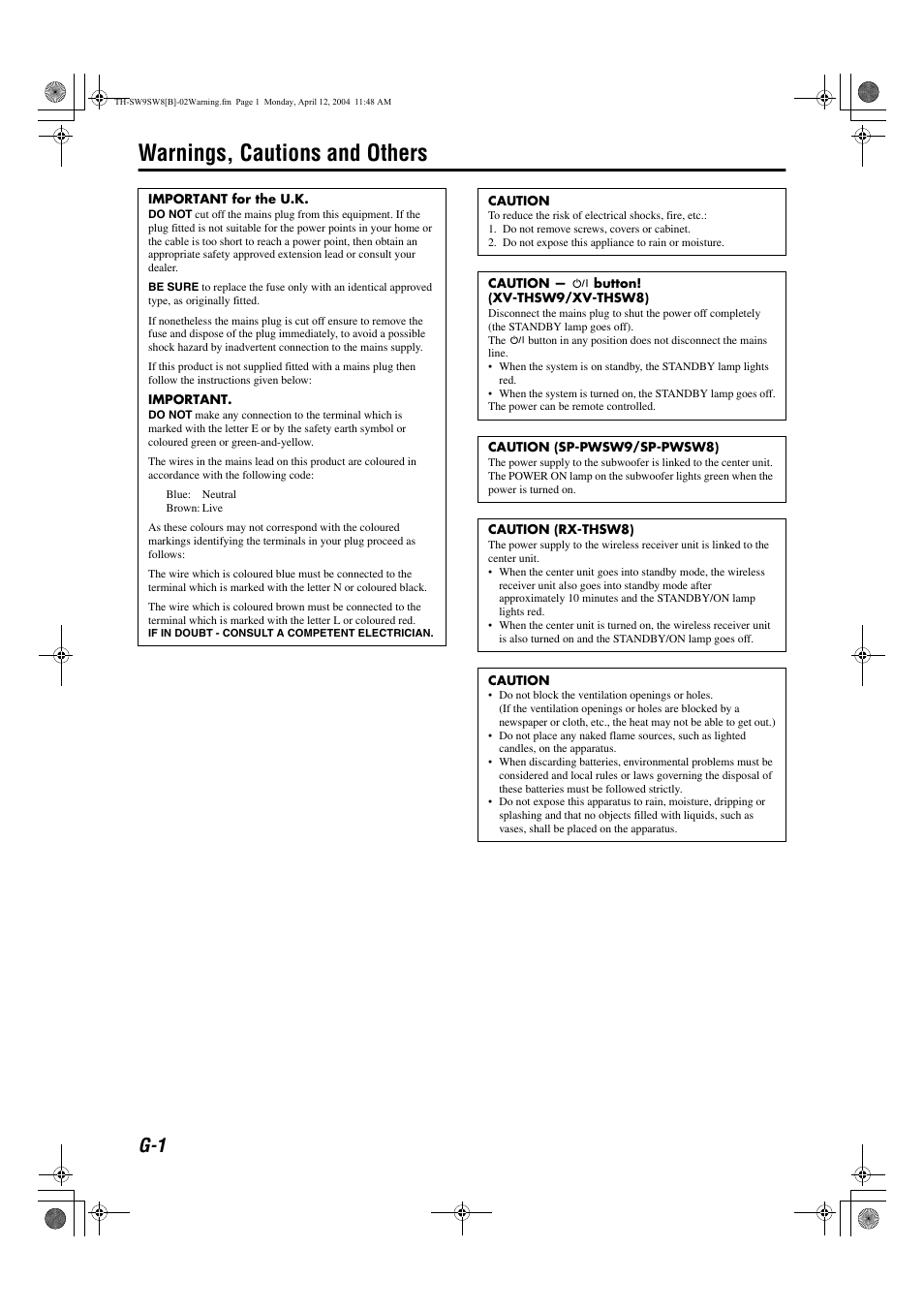 Warnings, cautions and others | JVC LVT1150-003B User Manual | Page 2 / 52