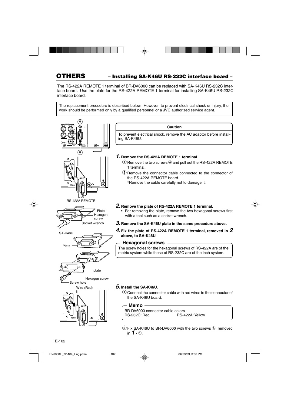 Installing sa-k46u rs-232c interface board, Others, Hexagonal screws | JVC BR-DV6000E User Manual | Page 102 / 106