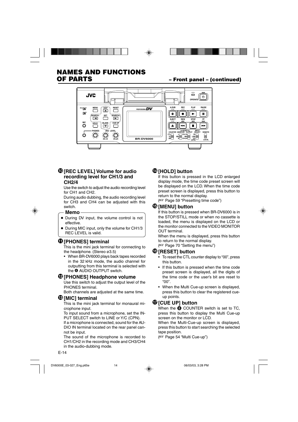 Names and functions of parts, Phones] terminal, Phones] headphone volume | Mic] terminal, Hold] button, Menu] button, Reset] button, Cue up] button | JVC BR-DV6000E User Manual | Page 14 / 106