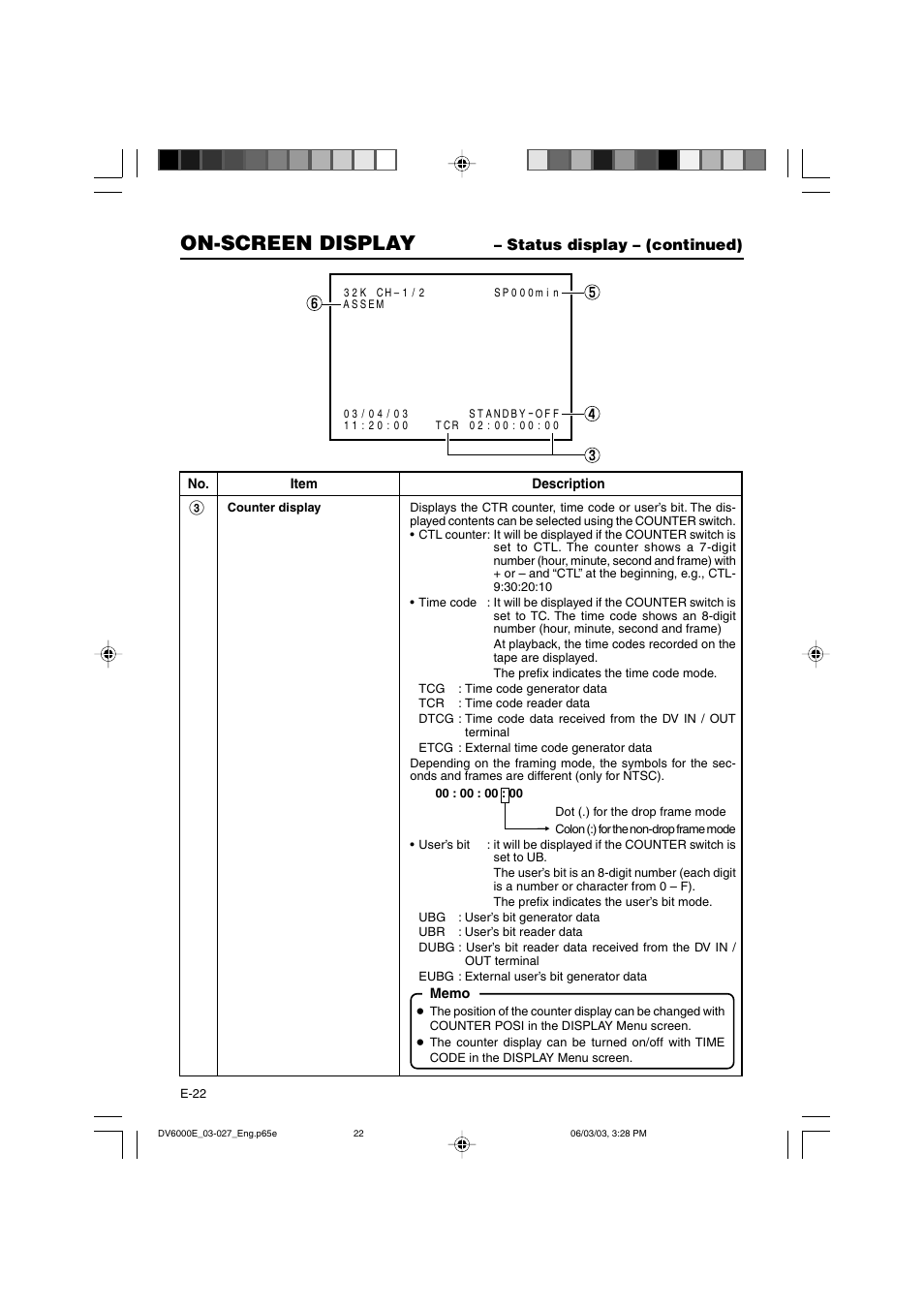 On-screen display, Status display – (continued) | JVC BR-DV6000E User Manual | Page 22 / 106