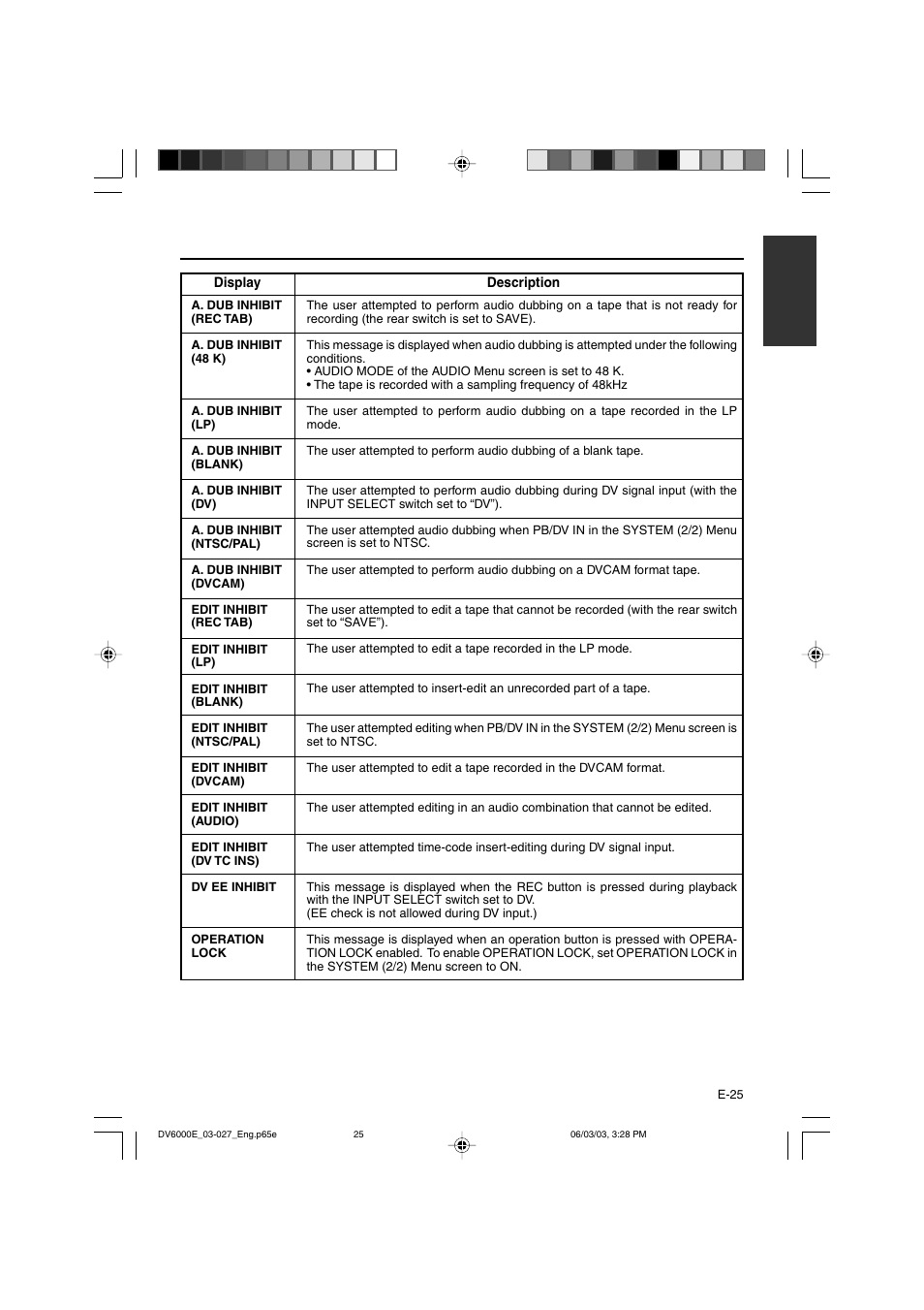 JVC BR-DV6000E User Manual | Page 25 / 106