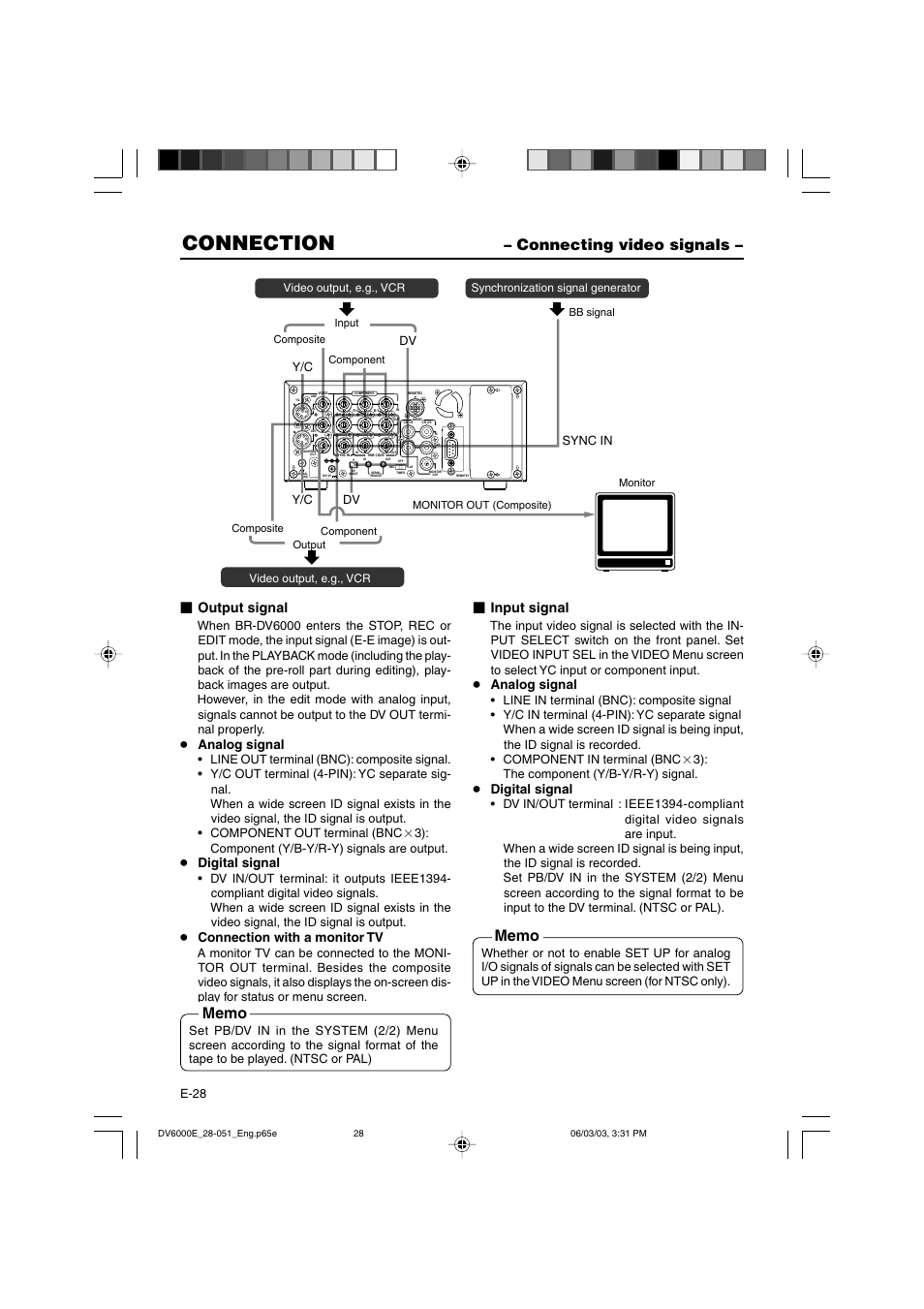 Connection, Connecting video signals, Output signal | Input signal, Analog signal, Digital signal, Connection with a monitor tv | JVC BR-DV6000E User Manual | Page 28 / 106