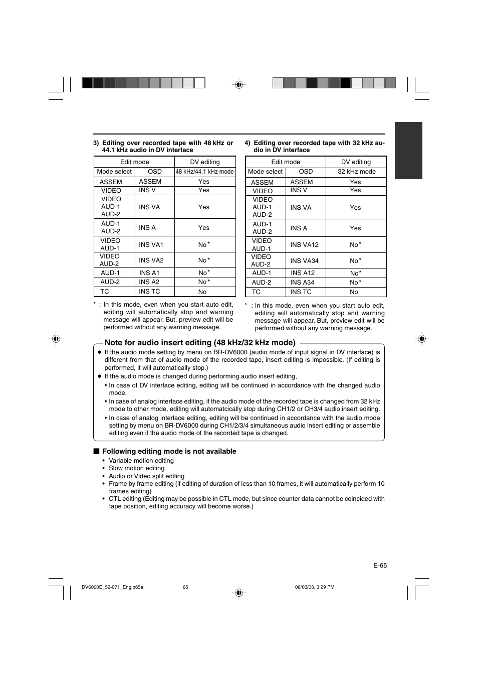 JVC BR-DV6000E User Manual | Page 65 / 106