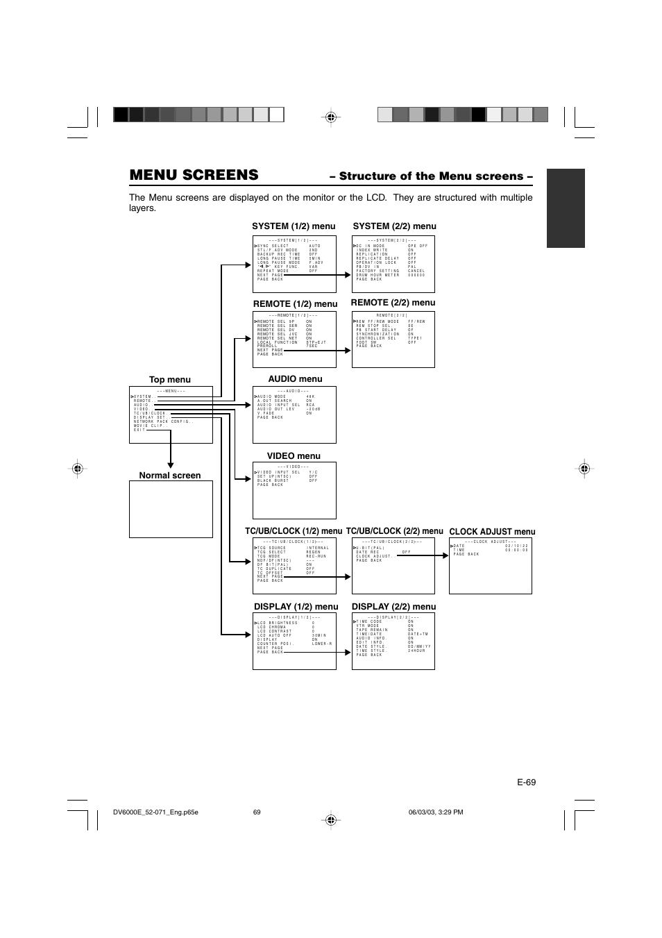 Menu screens, Structure of the menu screens, E-69 | JVC BR-DV6000E User Manual | Page 69 / 106