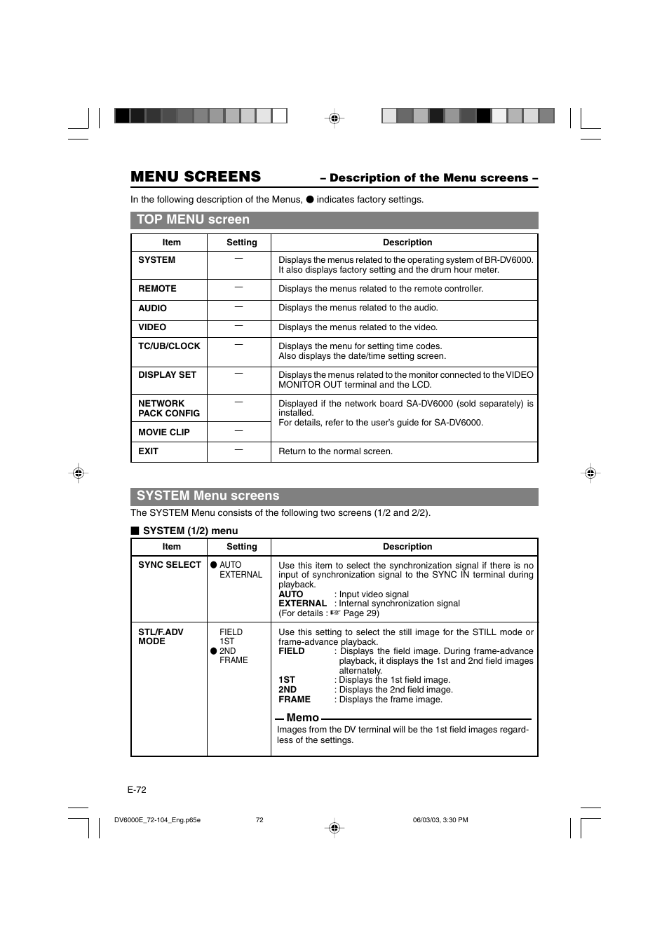 Description of the menu screens, Menu screens, Top menu screen | System menu screens | JVC BR-DV6000E User Manual | Page 72 / 106