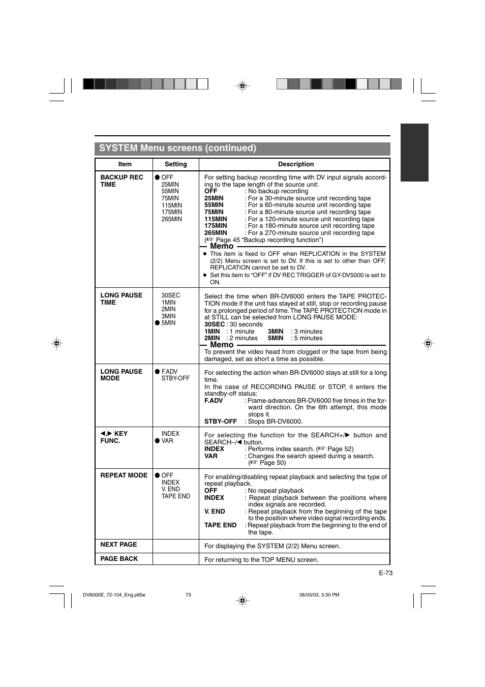 System menu screens (continued) | JVC BR-DV6000E User Manual | Page 73 / 106