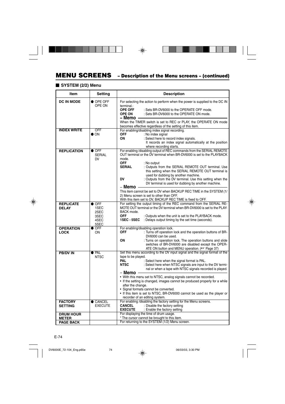 Menu screens, Description of the menu screens – (continued) | JVC BR-DV6000E User Manual | Page 74 / 106