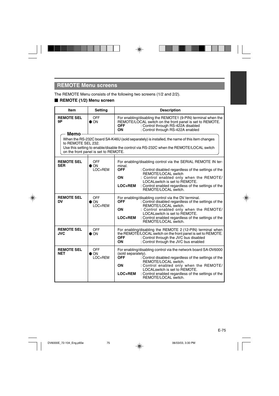 Remote menu screens | JVC BR-DV6000E User Manual | Page 75 / 106