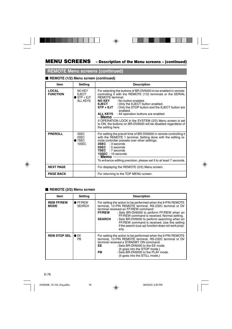 Menu screens, Remote menu screens (continued), Description of the menu screens – (continued) | JVC BR-DV6000E User Manual | Page 76 / 106