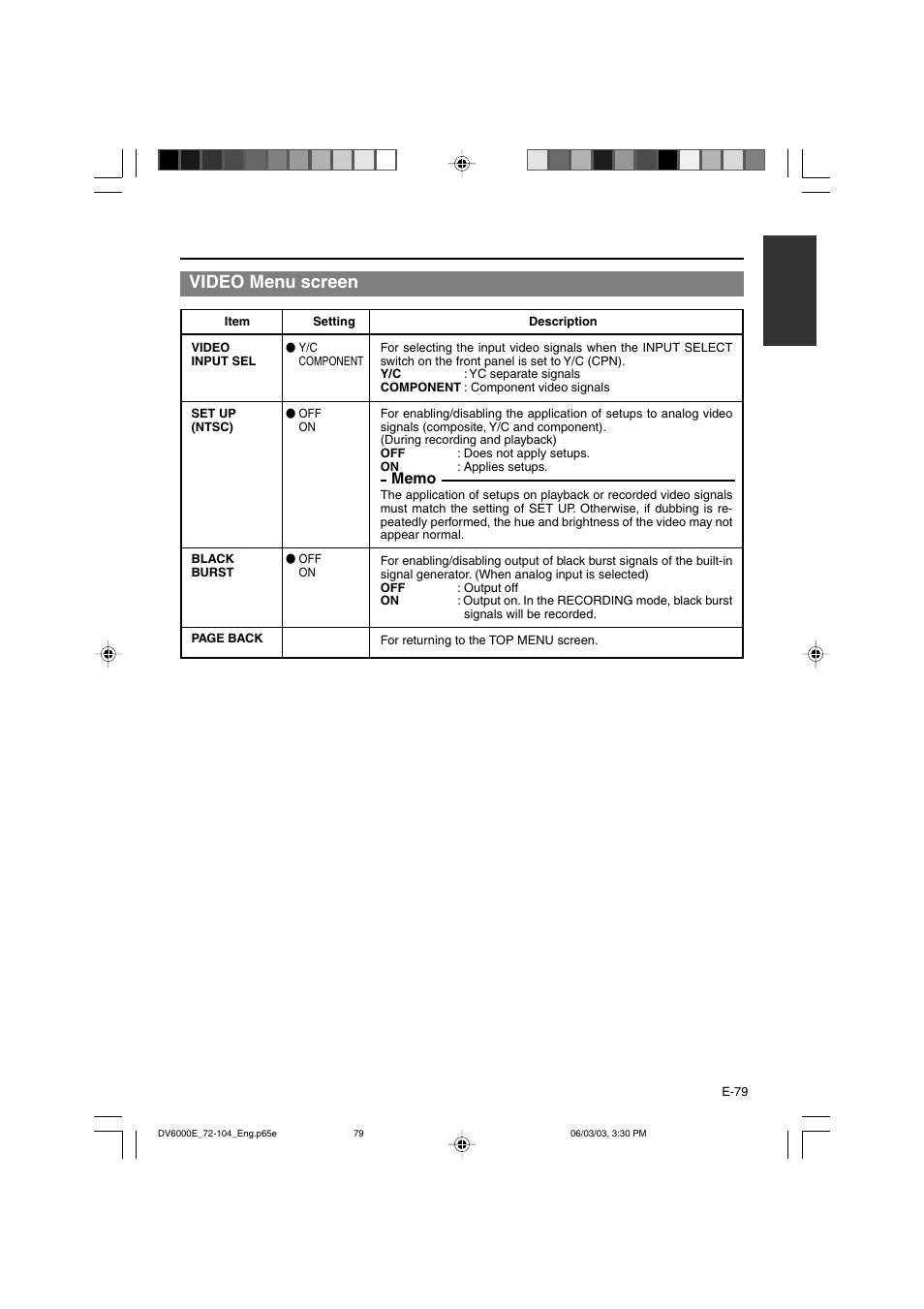 Video menu screen | JVC BR-DV6000E User Manual | Page 79 / 106