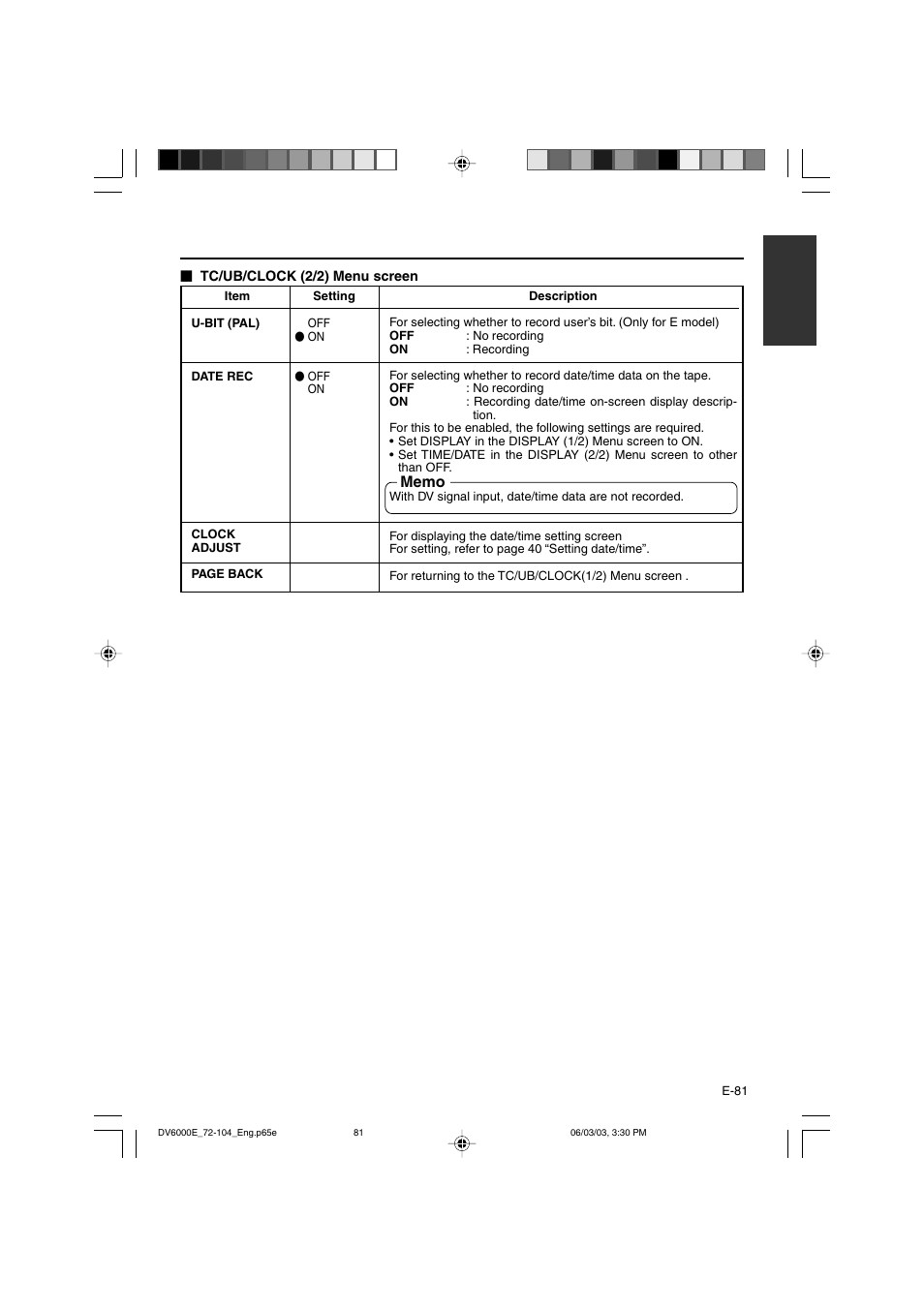 JVC BR-DV6000E User Manual | Page 81 / 106