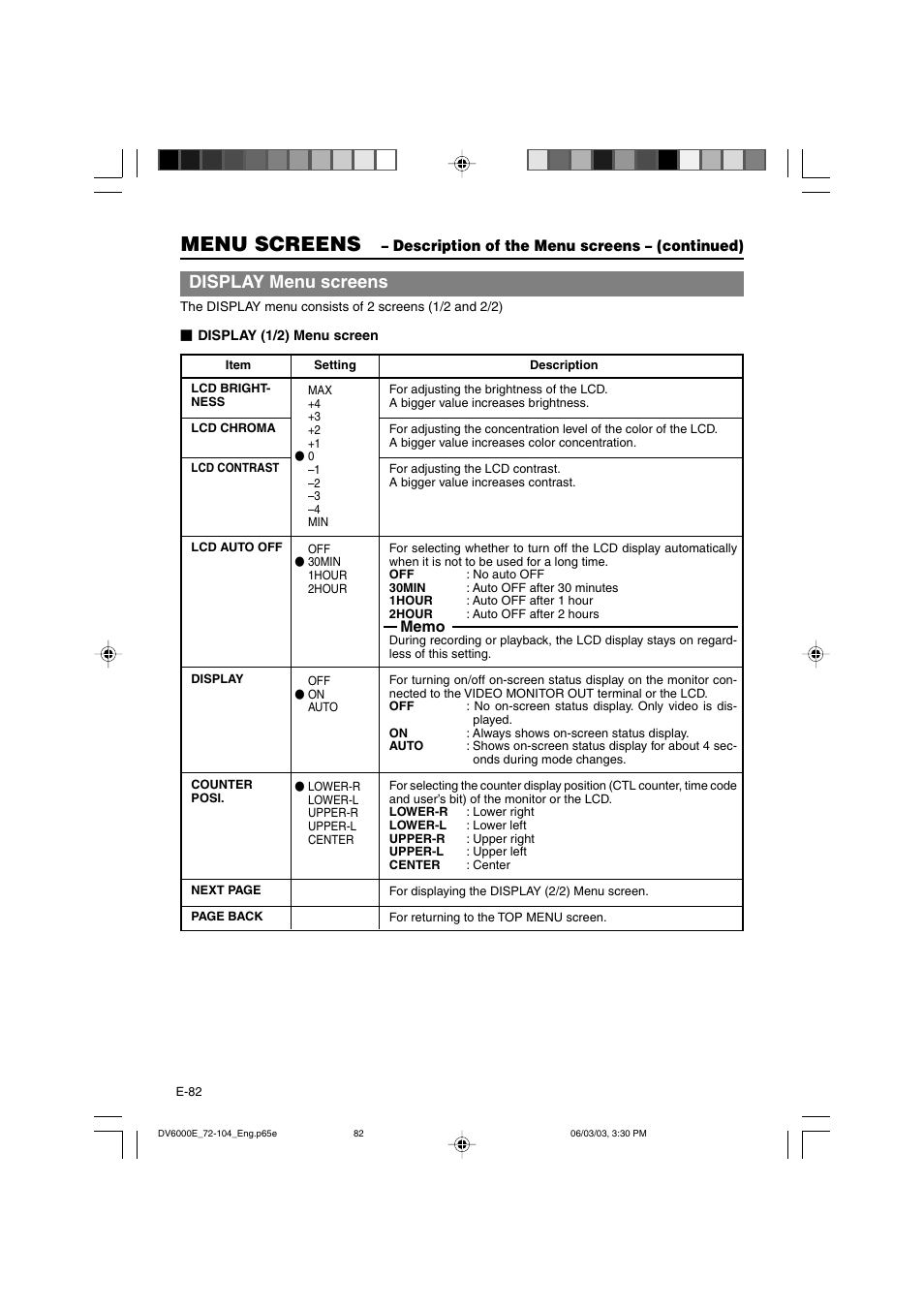 Menu screens, Display menu screens, Description of the menu screens – (continued) | JVC BR-DV6000E User Manual | Page 82 / 106