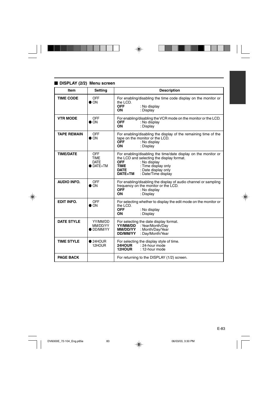 JVC BR-DV6000E User Manual | Page 83 / 106