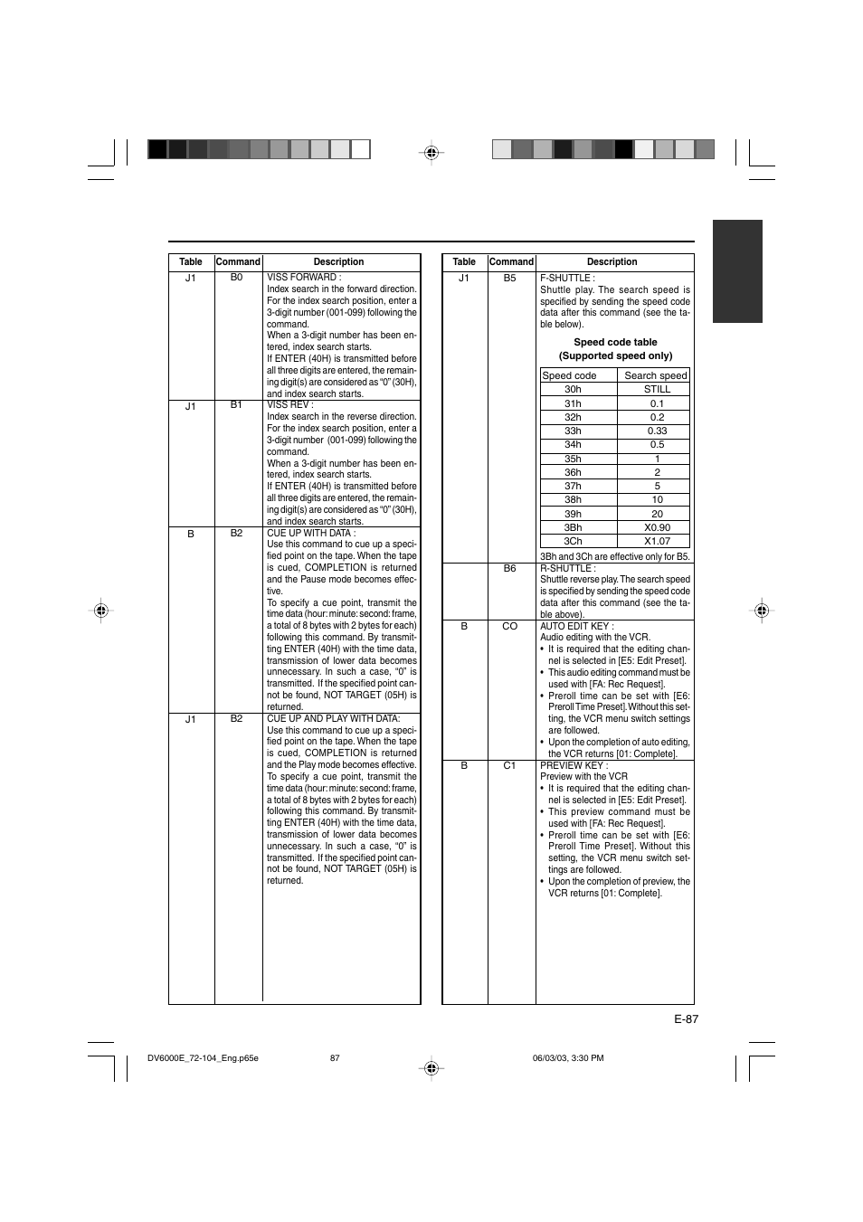 JVC BR-DV6000E User Manual | Page 87 / 106