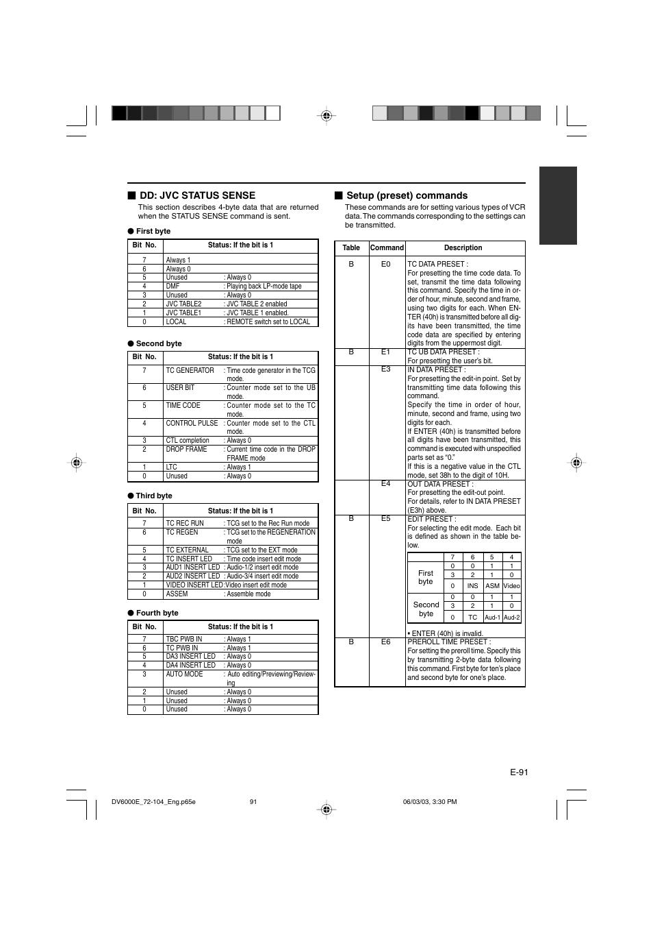 JVC BR-DV6000E User Manual | Page 91 / 106