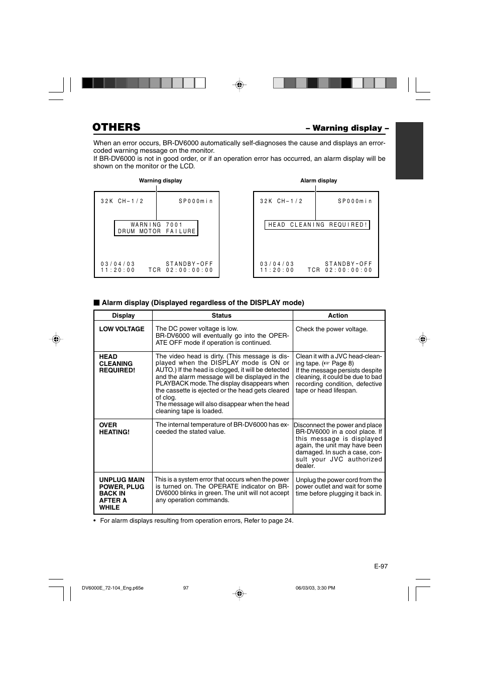 Others, Warning display | JVC BR-DV6000E User Manual | Page 97 / 106