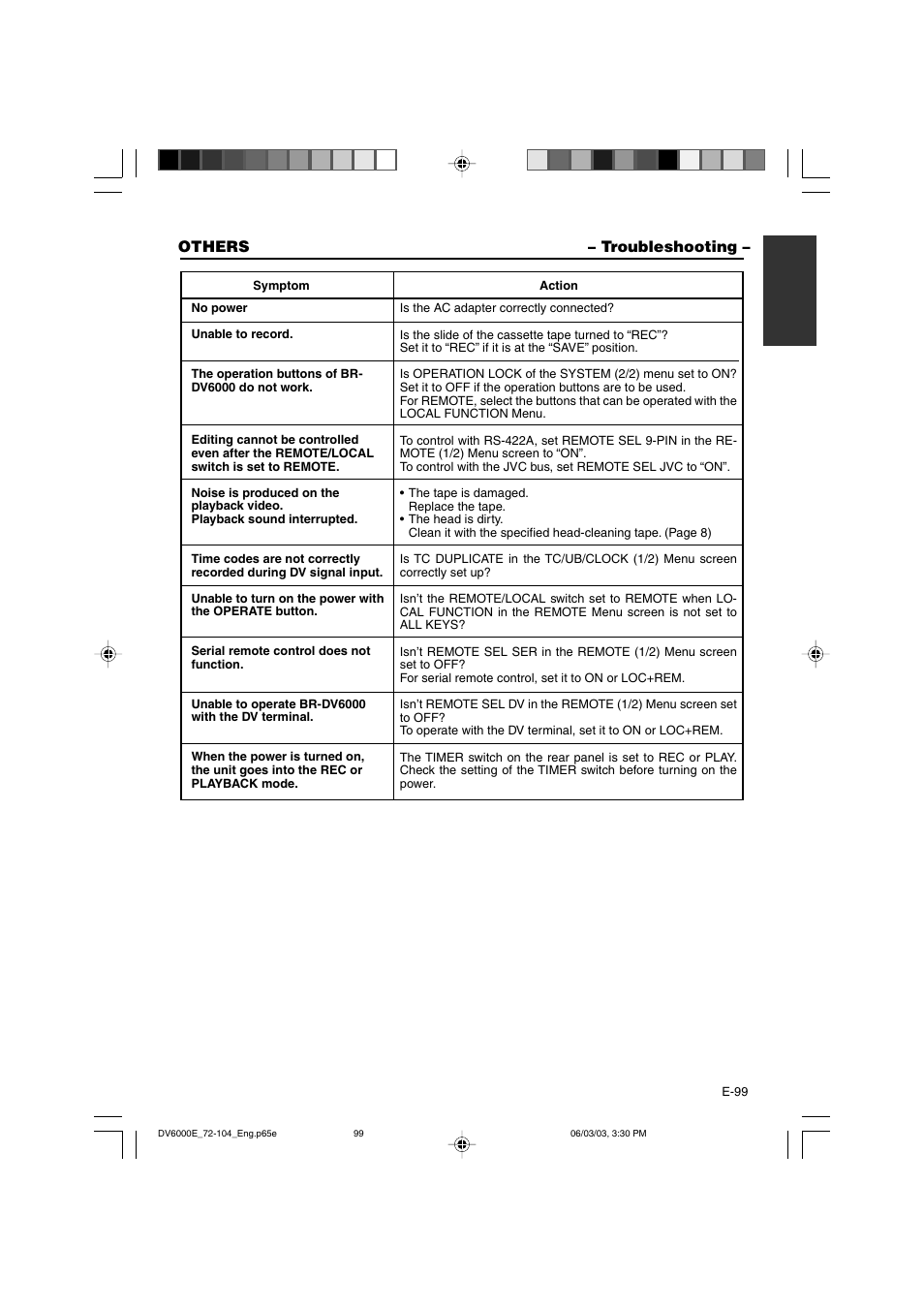 Troubleshooting, Others – troubleshooting | JVC BR-DV6000E User Manual | Page 99 / 106