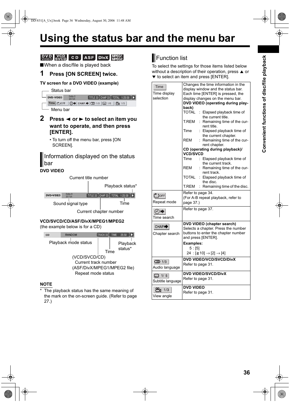 Using the status bar and the menu bar, Information displayed on the status bar, Function list | JVC DD-8 User Manual | Page 39 / 60